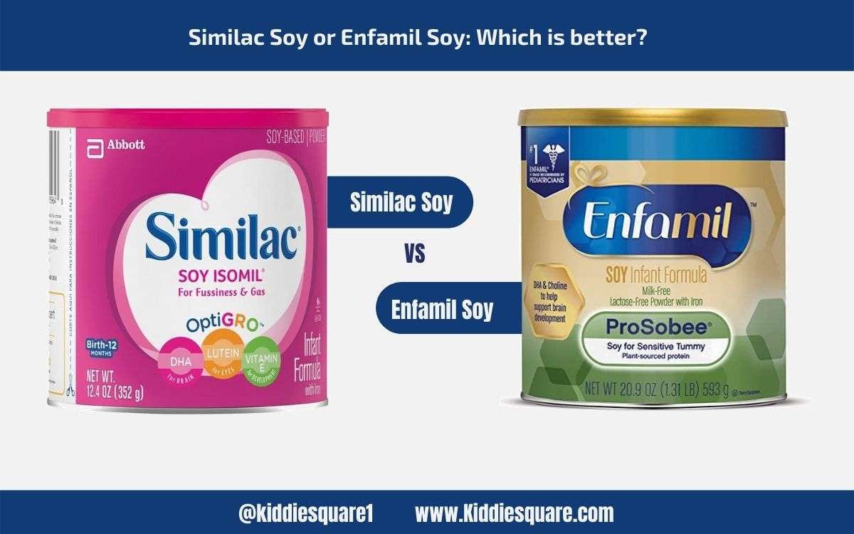 Similac Soy Powder Formula