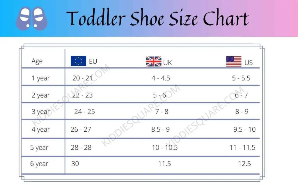 Shoe Size for 3 Year Old Boy – 4 Things You Should Know About a 3 Year ...