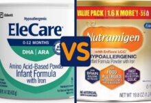 Photo of Nutramigen vs Elecare: Which is Better for Babies?