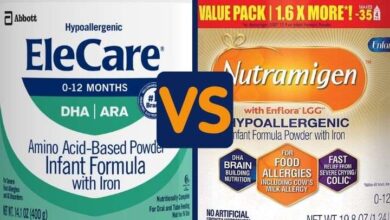 Photo of Nutramigen vs Elecare: Which is Better for Babies?